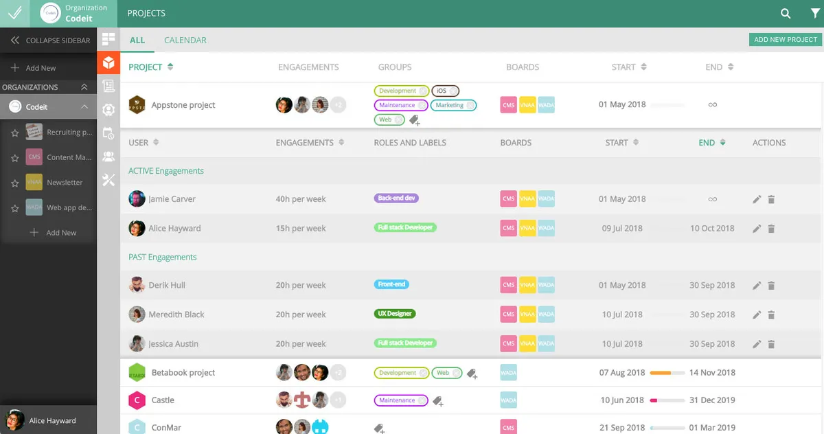 Interface VivifyScrum: fonctionnalités, prix, alternatives Interface VivifyScrum: fonctionnalités, prix, alternatives