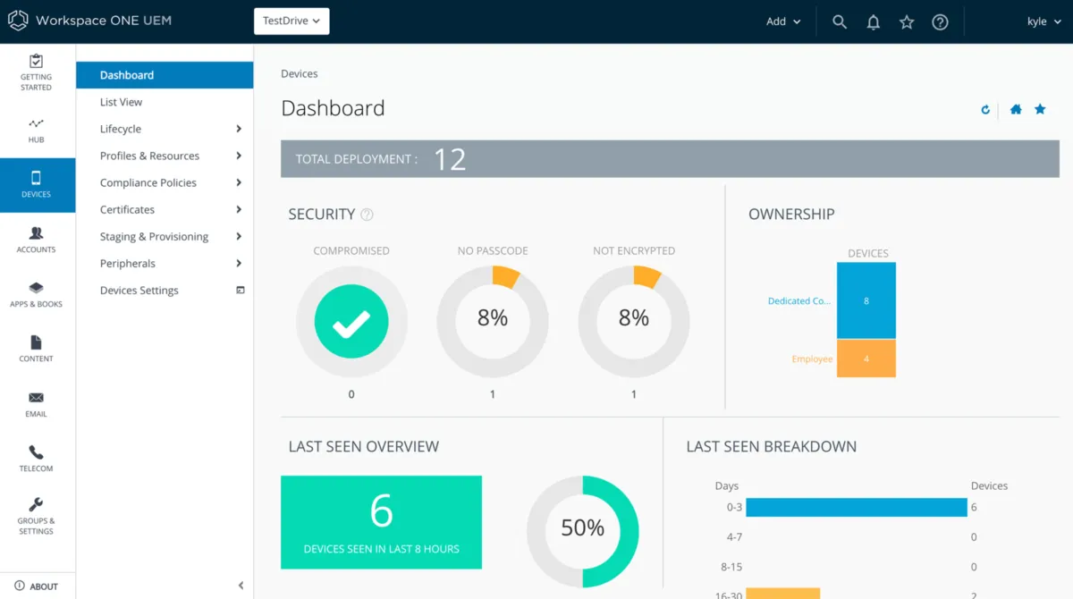 Notre avis sur VMware Workspace ONE : un logiciel de gestion des actifs informatiques (itam) à découvrir