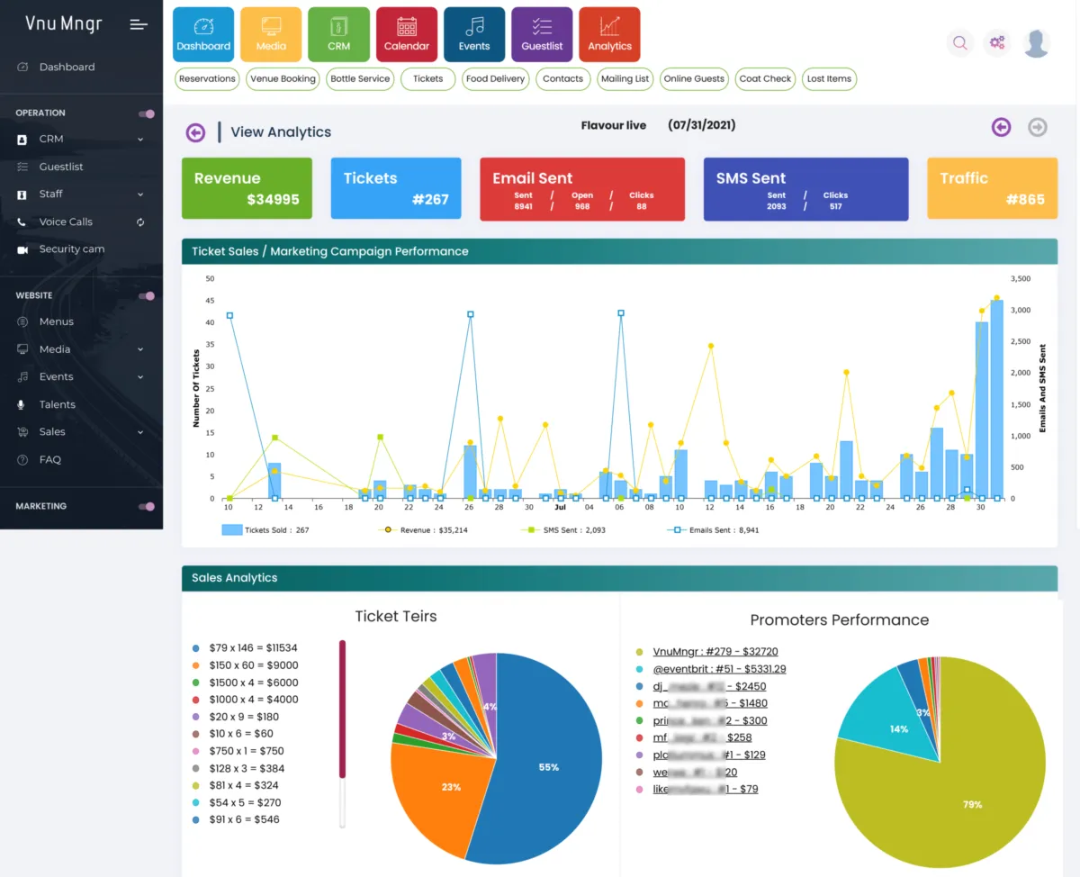 Notre avis sur VnuMngr : un logiciel pour restaurant à découvrir Notre avis sur VnuMngr : un logiciel pour restaurant à découvrir