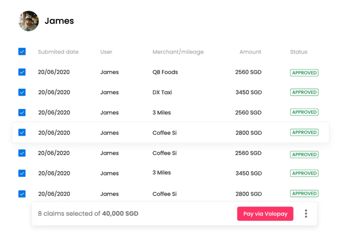 Volopay: avis sur le logiciel de notes de frais: fonctionnalités, avantages, inconvénients et tarifs Volopay: avis sur le logiciel de notes de frais: fonctionnalités, avantages, inconvénients et tarifs