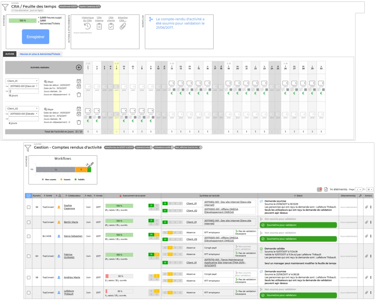 Vsactivity: avis sur le logiciel ERP: fonctionnalités, avantages, inconvénients et tarifs Vsactivity: avis sur le logiciel ERP: fonctionnalités, avantages, inconvénients et tarifs
