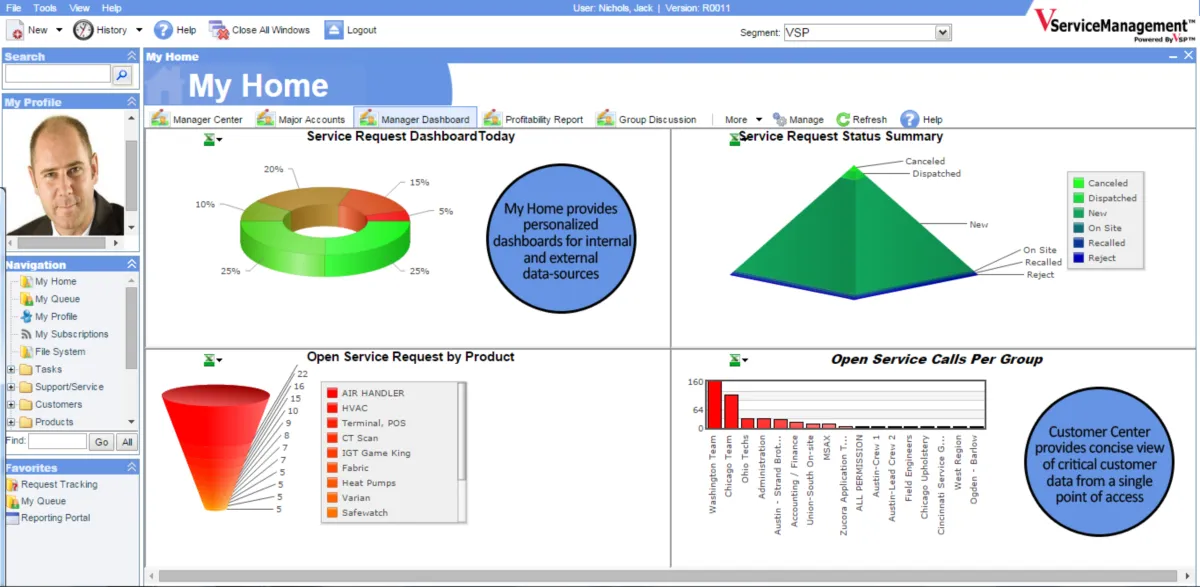 Vservicemanagement: avis sur le logiciel de gestion des interventions et tournées sur le terrain (FSM: field service): fonctionnalités, avantages, inconvénients et tarifs