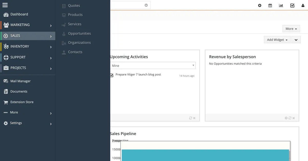 Interface Vtiger: image, ergonomie, alternatives