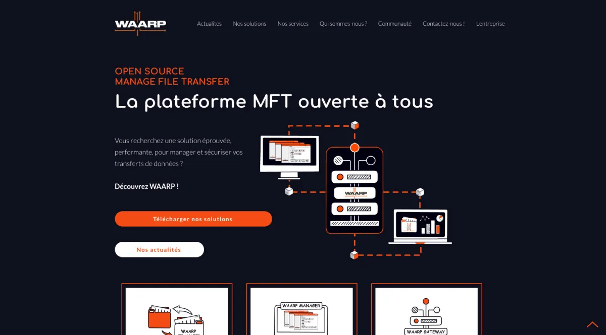 Interface Waarp : image, ergonomie, alternatives Interface Waarp : image, ergonomie, alternatives