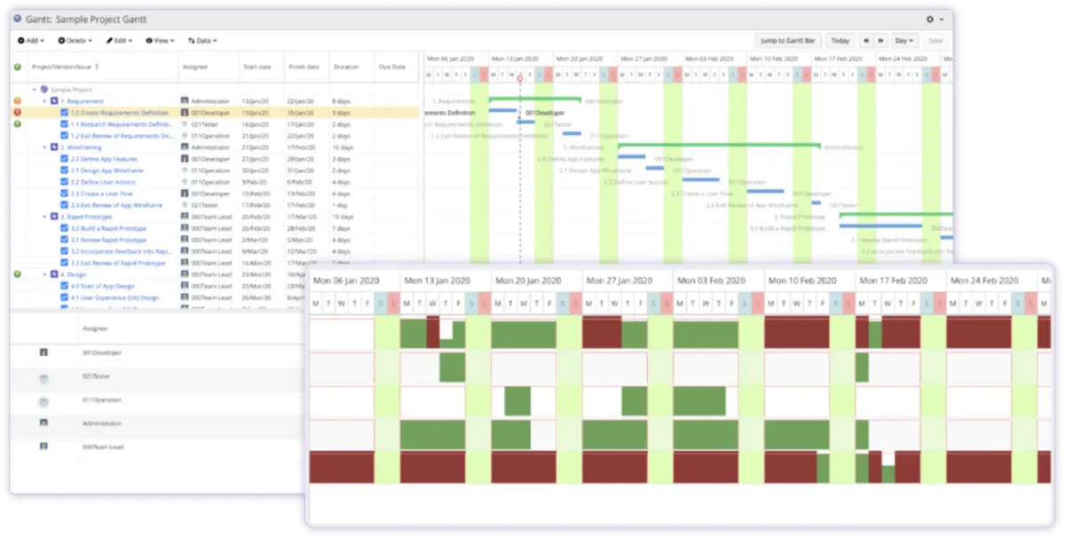 Interface WBS Gantt-Chart for Jira: fonctionnalités, prix, alternatives Interface WBS Gantt-Chart for Jira: fonctionnalités, prix, alternatives