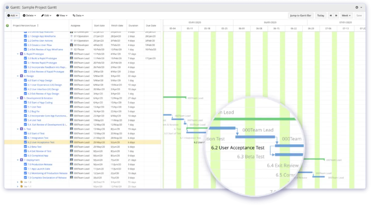 Notre avis sur WBS Gantt-Chart for Jira : un logiciel de diagramme de Gantt à découvrir Notre avis sur WBS Gantt-Chart for Jira : un logiciel de diagramme de Gantt à découvrir