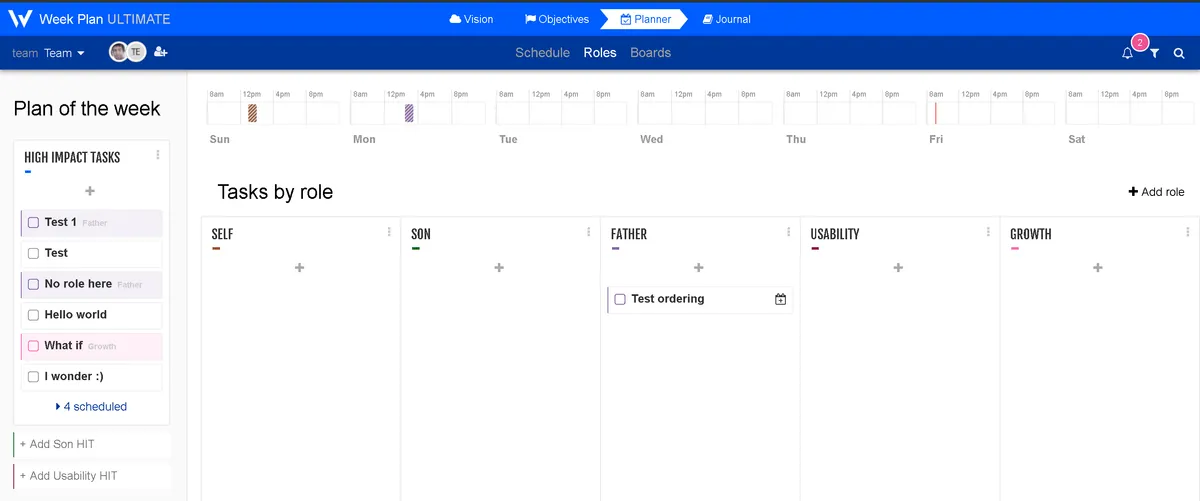 Notre avis sur Week Plan : un logiciel de gestion des temps et activités (GTA: time tracking / pointage / badgeuse) à découvrir