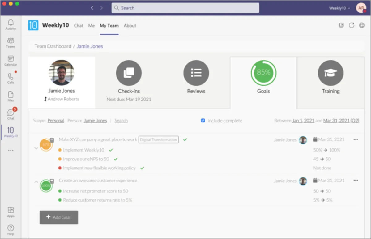 Interface Weekly10: fonctionnalités, prix, alternatives
