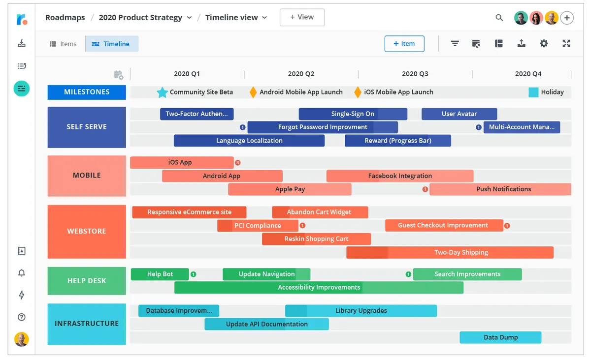 Weje: avis sur le logiciel de tableau blanc virtuels (whiteboard): fonctionnalités, avantages, inconvénients et tarifs