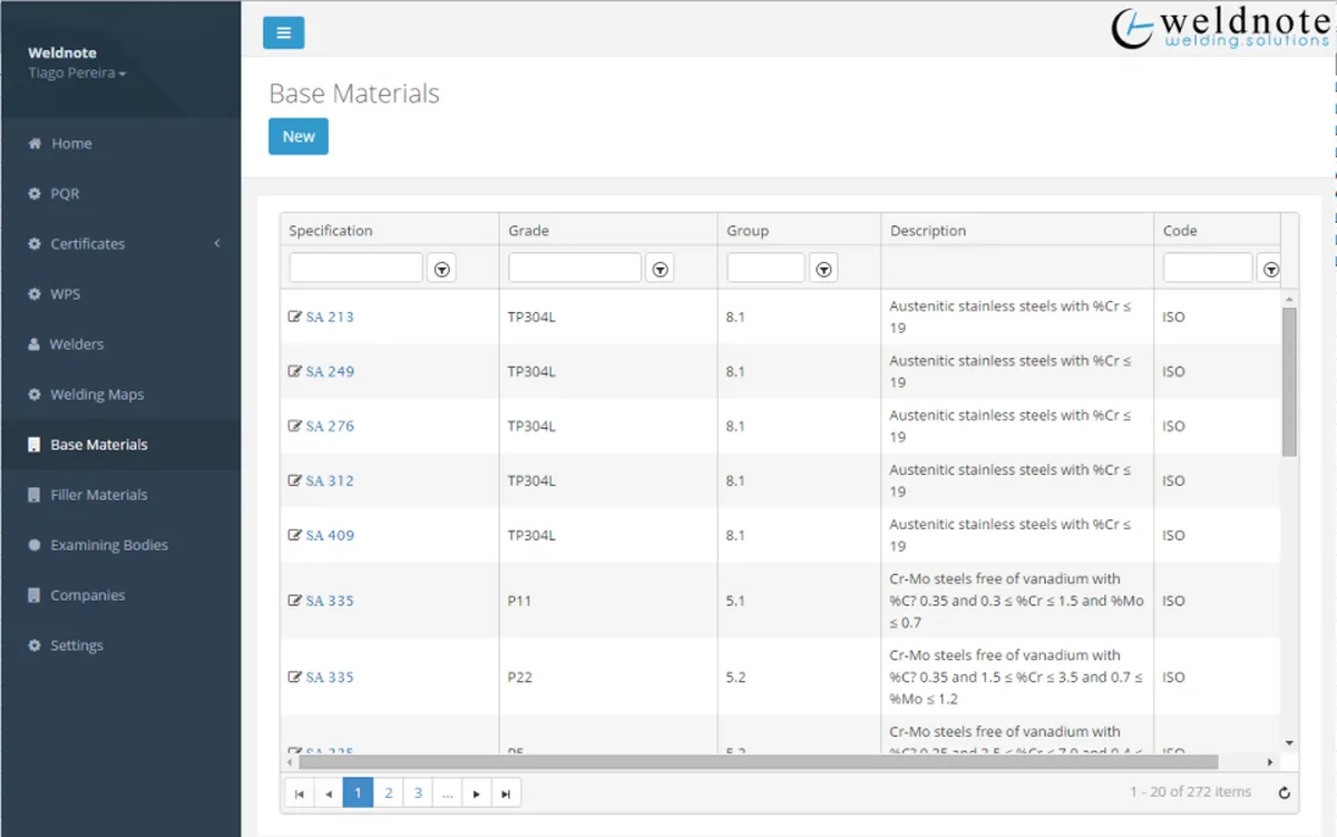 Notre avis sur Weldnote : un logiciel de gestion de projet à découvrir Notre avis sur Weldnote : un logiciel de gestion de projet à découvrir
