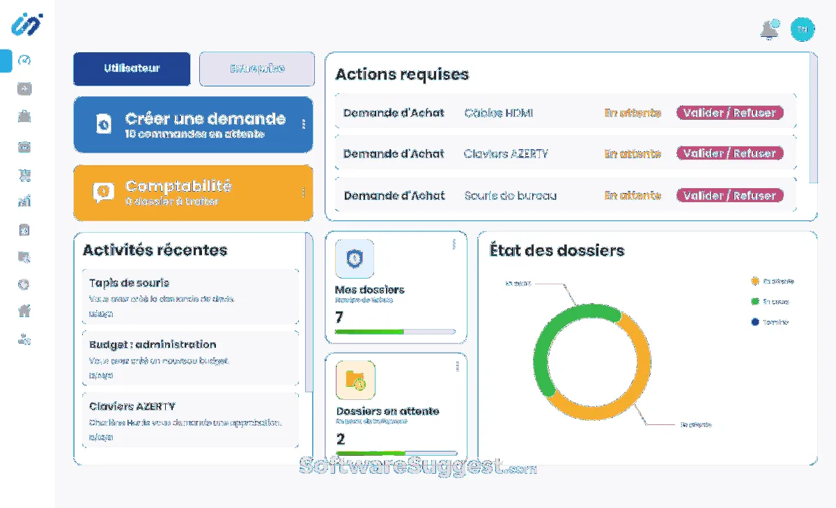 Weproc: avis sur le logiciel de gestion des achats: fonctionnalités, avantages, inconvénients et tarifs