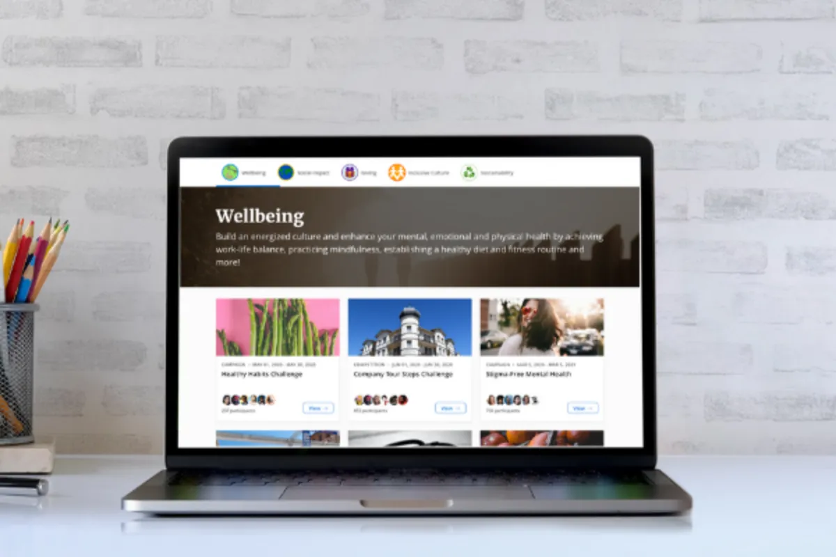 Interface WeSpire: fonctionnalités, prix, alternatives Interface WeSpire: fonctionnalités, prix, alternatives