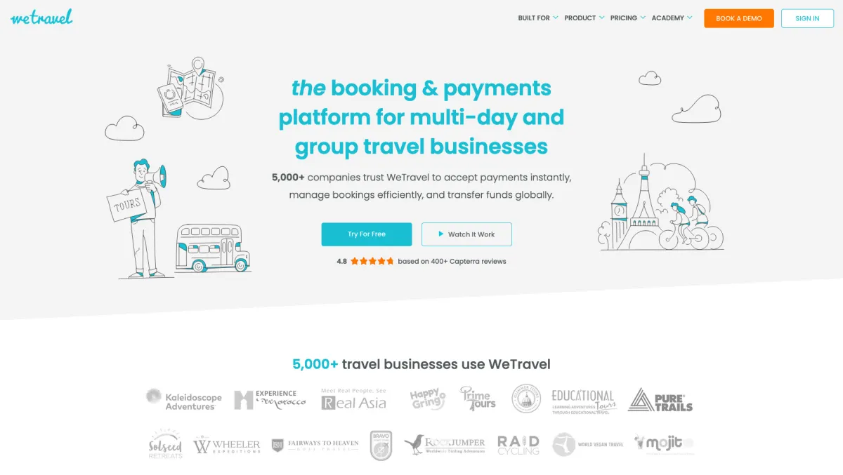 Interface WeTravel : fonctionnalités, prix, alternatives