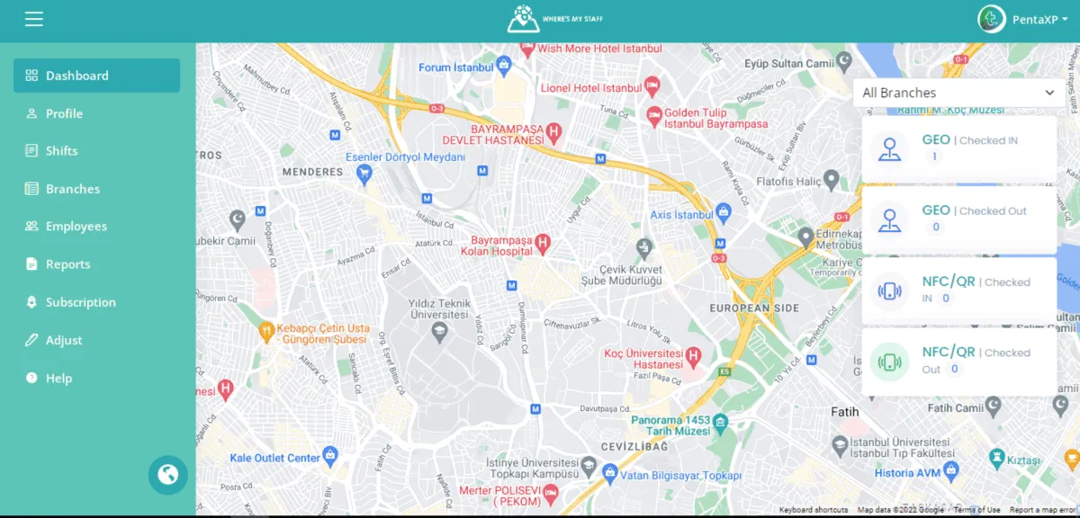 Interface Where's my Staff: fonctionnalités, prix, alternatives