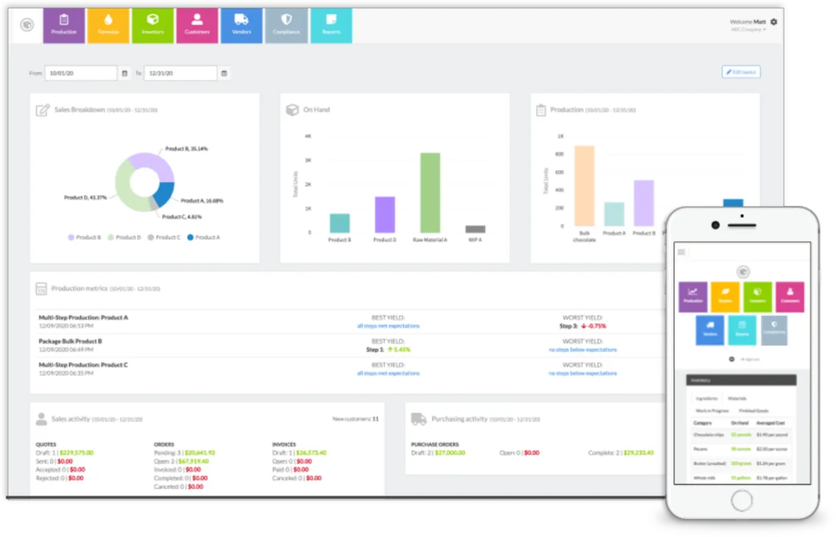 Wherefour: avis sur le logiciel ERP: fonctionnalités, avantages, inconvénients et tarifs Wherefour: avis sur le logiciel ERP: fonctionnalités, avantages, inconvénients et tarifs