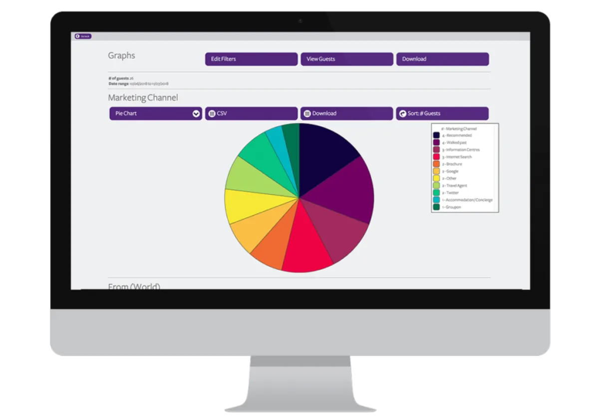 Notre avis sur Wherewolf : un logiciel d'onboarding / accueil des clients à découvrir Notre avis sur Wherewolf : un logiciel d'onboarding / accueil des clients à découvrir