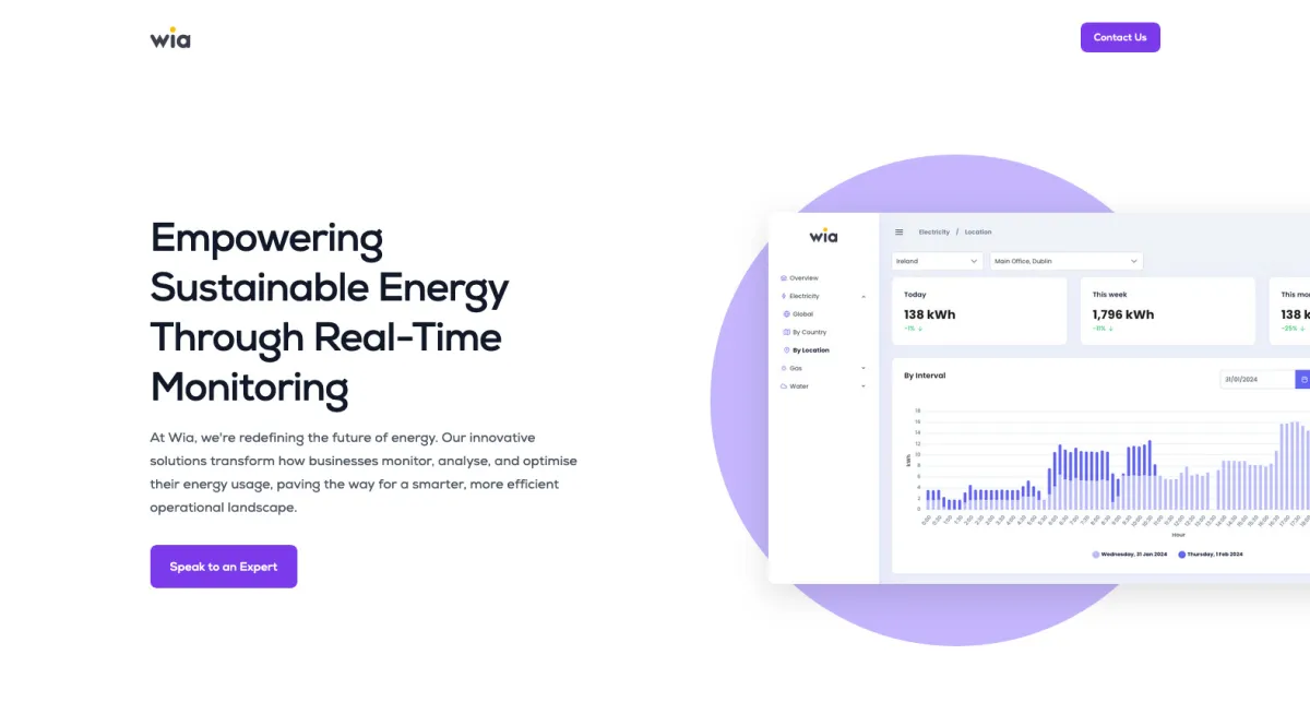 Notre avis sur Wia : un logiciel IoT (internet of things) à découvrir Notre avis sur Wia : un logiciel IoT (internet of things) à découvrir