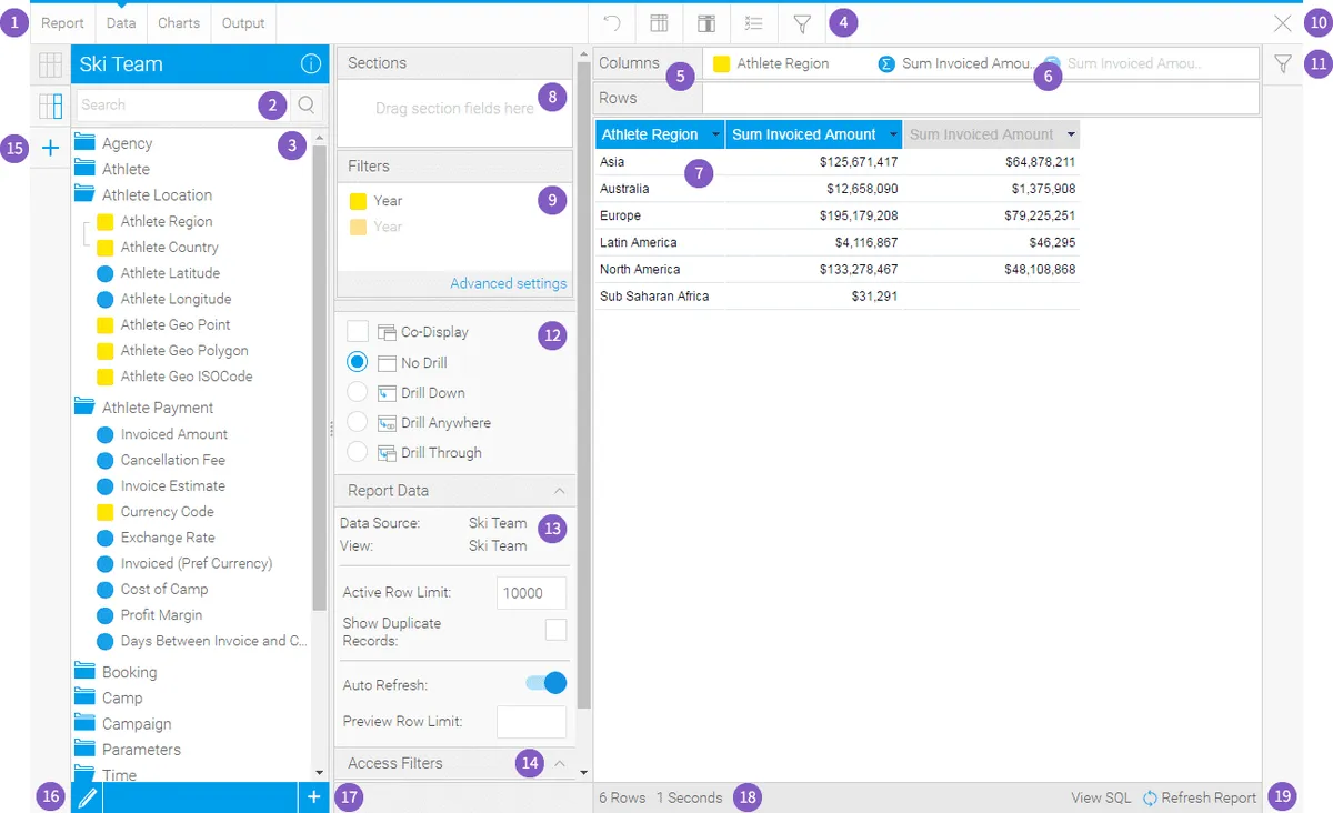 Notre avis sur Yellowfin BI : un logiciel de business intelligence (BI) à découvrir Notre avis sur Yellowfin BI : un logiciel de business intelligence (BI) à découvrir