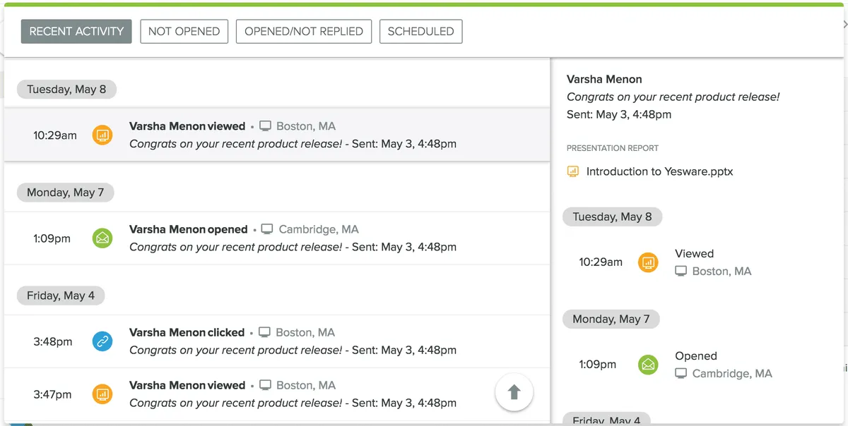 Interface Yesware: fonctionnalités, prix, alternatives
